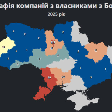 256 компаній з болгарськими власниками зареєстровано наразі в Україні 256 компаній з болгарськими власниками зареєстровано наразі в Україні