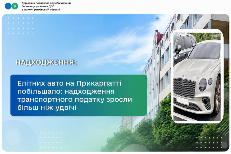 Елітних авто на Прикарпатті побільшало: надходження транспортного податку зросли більш ніж удвічі Елітних авто на Прикарпатті побільшало: надходження транспортного податку зросли більш ніж удвічі