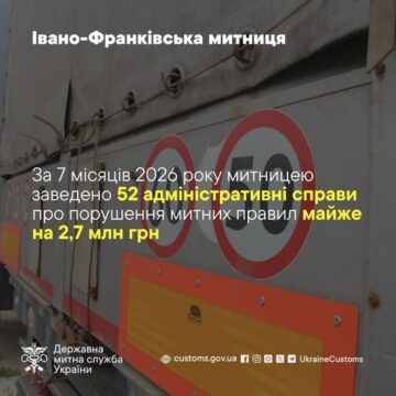 На Прикарпатті упродовж семи місяців митницею заведено 52 адміністративні справи про порушення митних правил на суму майже 2,7 млн грн