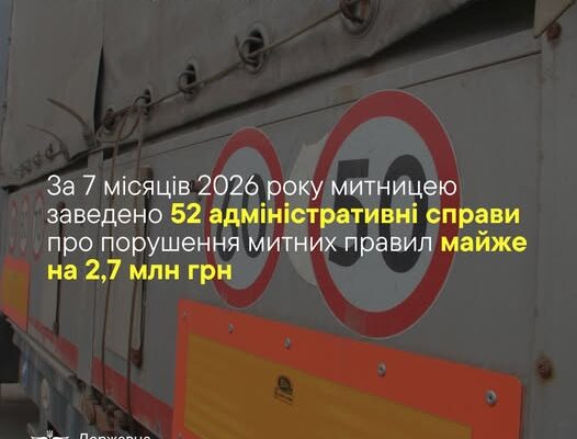 На Прикарпатті упродовж семи місяців митницею заведено 52 адміністративні справи про порушення митних правил на суму майже 2,7 млн грн