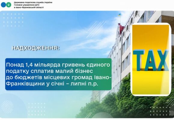 Понад 1,4 мільярда гривень єдиного податку сплатив малий бізнес до бюджетів місцевих громад Івано-Франківщини