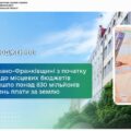 На Івано-Франківщині з початку року до місцевих бюджетів надійшло понад 830 мільйонів гривень плати за землю