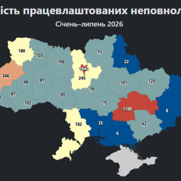 На Прикарпатті офіційно влаштовано 97 неповнолітніх працівників