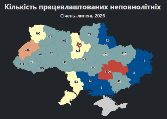 На Прикарпатті офіційно влаштовано 97 неповнолітніх працівників На Прикарпатті офіційно влаштовано 97 неповнолітніх працівників