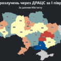 В Україні зросла кількість одружень