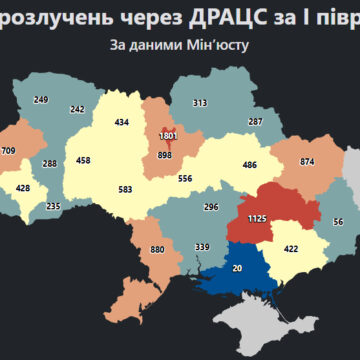 В Україні зросла кількість одружень В Україні зросла кількість одружень