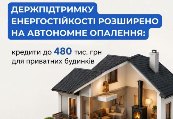 Власники приватних будинків зможуть отримати кредити до 480 тис. грн на автономне опалення