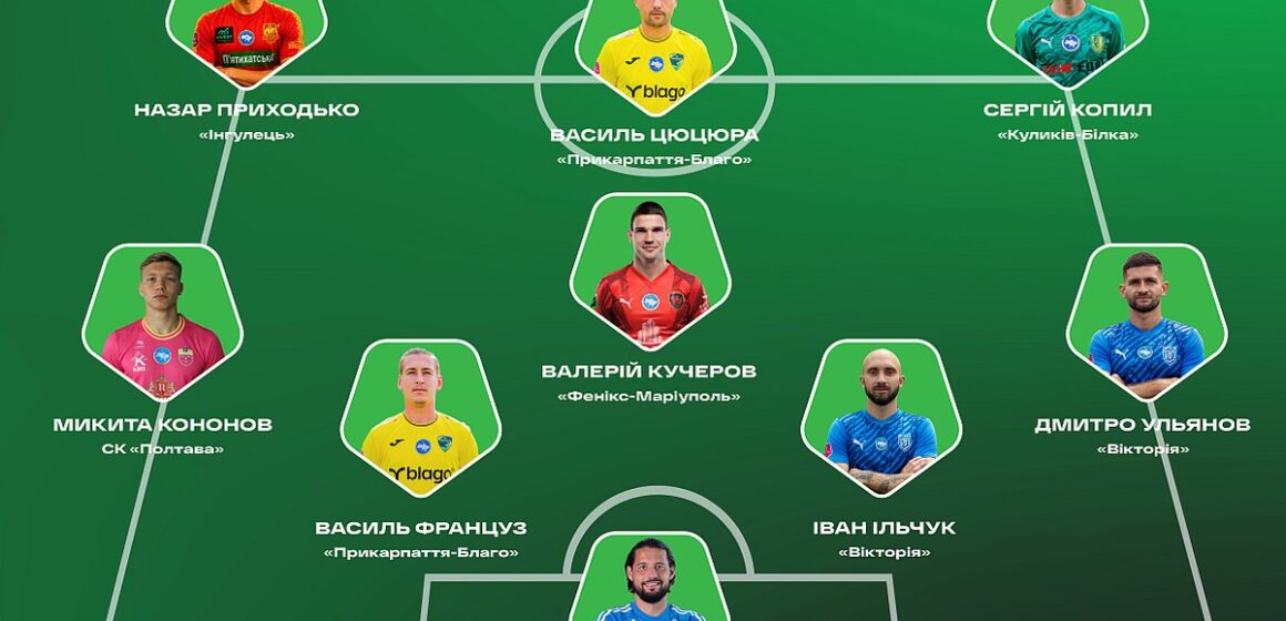 Василь Француз і Василь Цюцюра – у символічній збірній 5-го туру Першої ліги Василь Француз і Василь Цюцюра – у символічній збірній 5-го туру Першої ліги