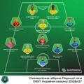 Василь Француз і Василь Цюцюра – у символічній збірній 5-го туру Першої ліги