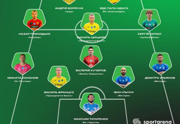 Василь Француз і Василь Цюцюра – у символічній збірній 5-го туру Першої ліги