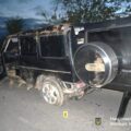 Одна людина загинула, ще четверо травмовані в дорожнього транспортних пригодах на Прикарпатті