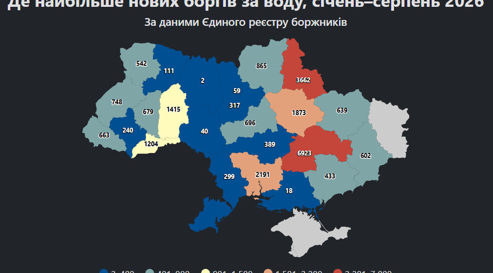 На Прикарпатті за рік додалось ще 240 боржників за воду На Прикарпатті за рік додалось ще 240 боржників за воду