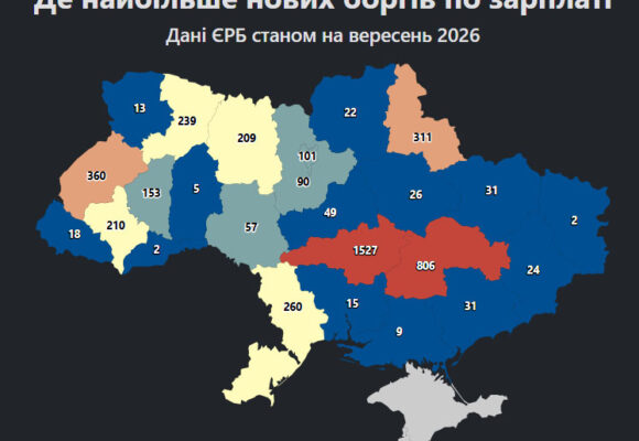 На Прикарпатті за рік відкрито 210 нових боргів по зарплаті