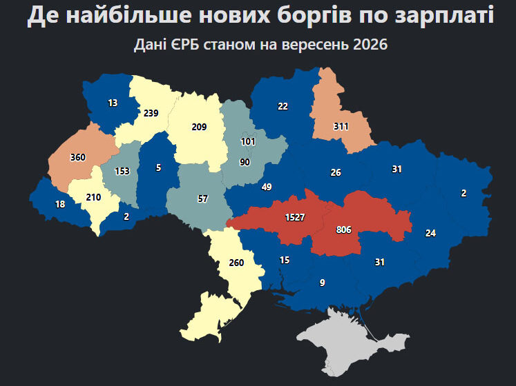 На Прикарпатті за рік відкрито 210 нових боргів по зарплаті