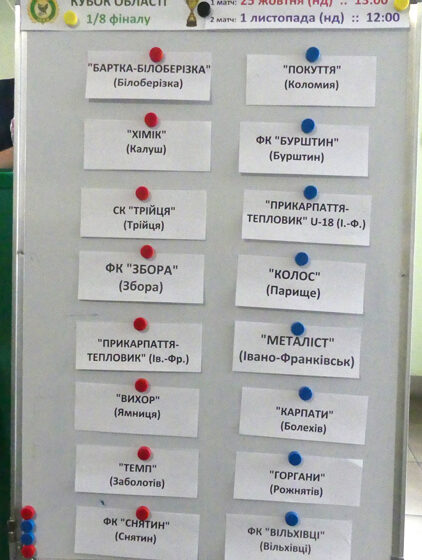 Визначились пари стадії 1/8 фіналу розіграшу Кубка області з футболу Визначились пари стадії 1/8 фіналу розіграшу Кубка області з футболу