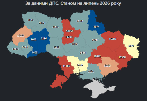 На Прикарпатті 2930 компаній мають податковий борг станом на 1 липня 2026 року