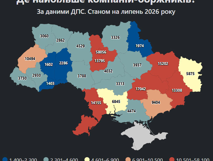На Прикарпатті 2930 компаній мають податковий борг станом на 1 липня 2026 року