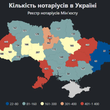 На кінець серпня 2026 року на Прикарпатті був зареєстрований 181 нотаріус