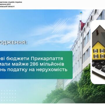 Місцеві бюджети Прикарпаття отримали майже 286 мільйонів гривень податку на нерухомість Місцеві бюджети Прикарпаття отримали майже 286 мільйонів гривень податку на нерухомість