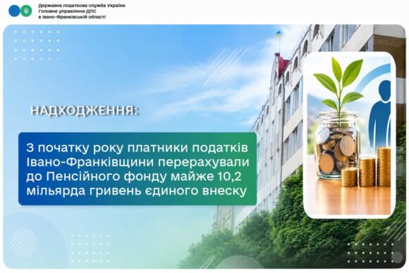 З початку року платники податків Івано-Франківщини перерахували до Пенсійного фонду майже 10,2 мільярда гривень єдиного внеску