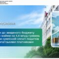 Завдяки сумлінній сплаті податків доходи до зведеного бюджету Прикарпаття зросли майже на 4,4 мільярда гривень
