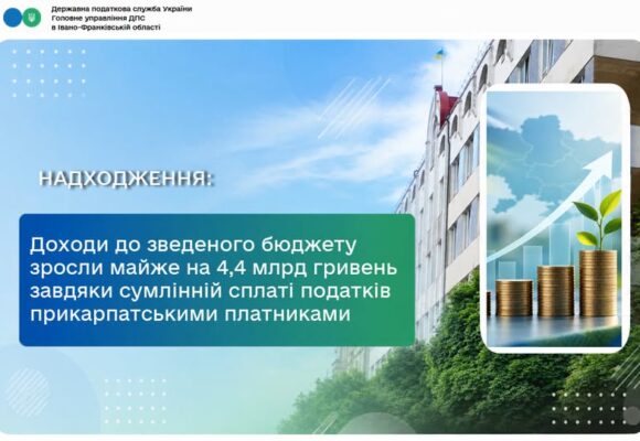 Завдяки сумлінній сплаті податків доходи до зведеного бюджету Прикарпаття зросли майже на 4,4 мільярда гривень