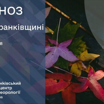 Прогноз погоди на 17 вересня 2026 року