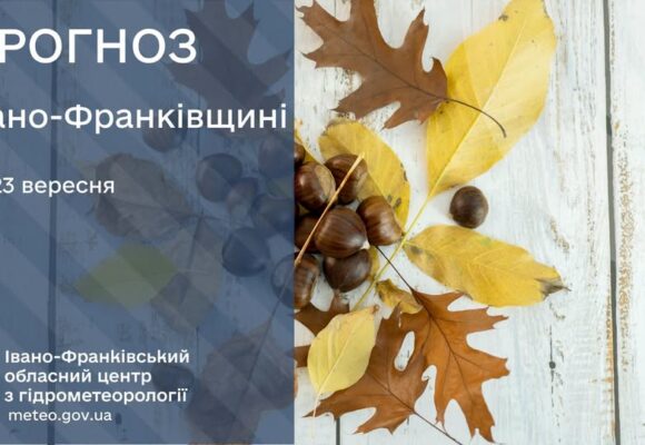 Прогноз погоди на 23 вересня 2026 року