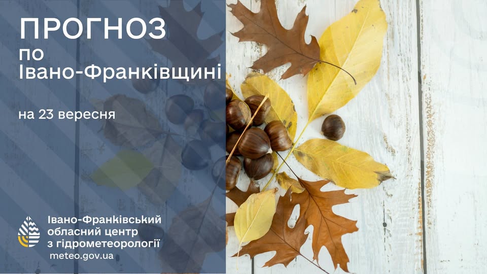 Прогноз погоди на 23 вересня 2026 року Прогноз погоди на 23 вересня 2026 року