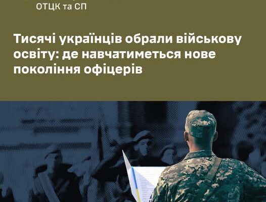 Майже 3,5 тисячі вступників обрали військову освіту у 2026 році