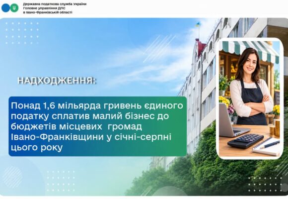 Понад 1,6 мільярда гривень єдиного податку сплатив малий бізнес до бюджетів місцевих громад Івано-Франківщини у січні-серпні цього року